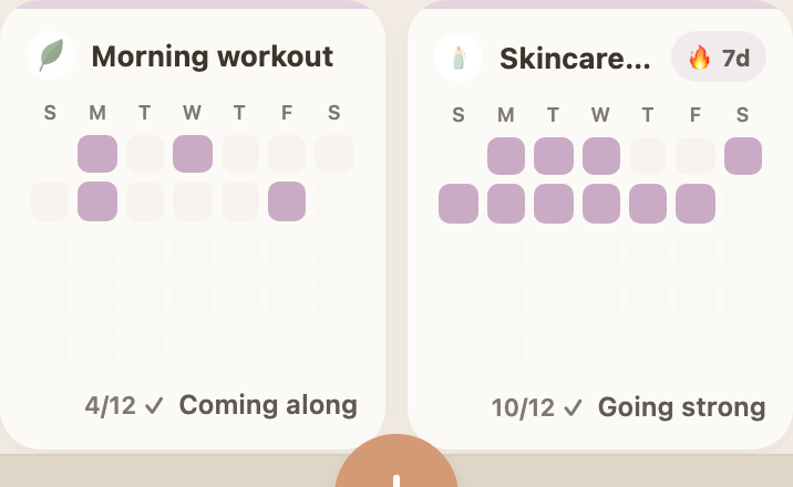 Routine completion, day by day