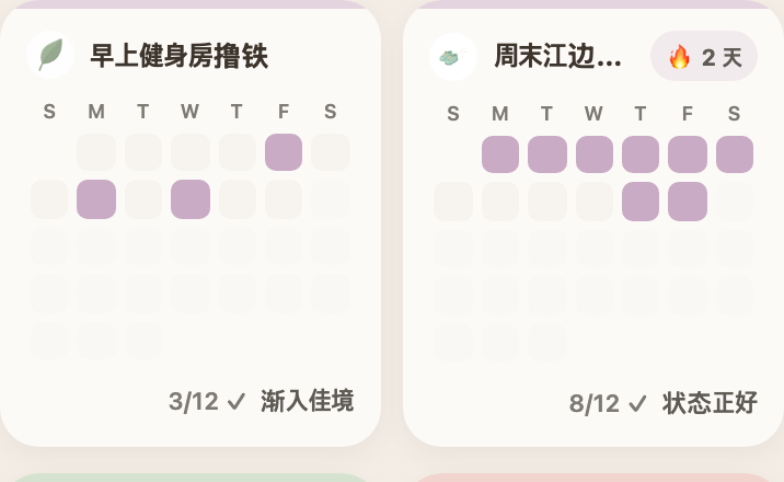 Routine completion, day by day